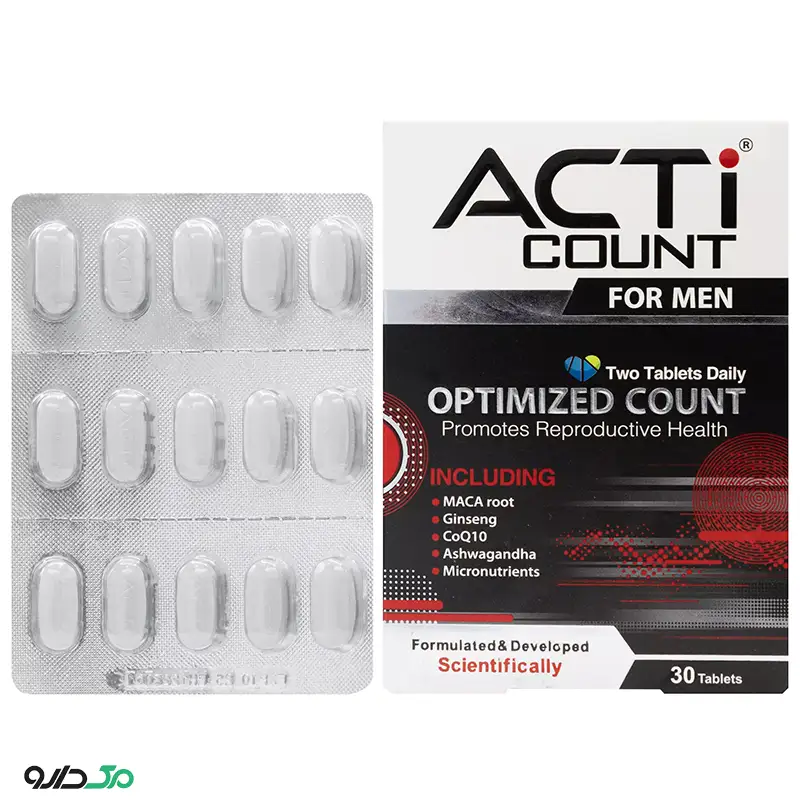 اکتی کانت ابیان فارمد